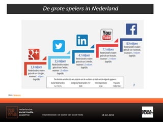 De grote spelers in Nederland
Bron:	
  Newcom	
  
Inspiratiesessie: De waarde van social media 18-­‐02-­‐2015	
  
 