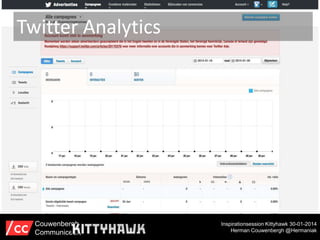 Twitter Analytics

Couwenbergh
Communiceert

Inspirationsession Kittyhawk 30-01-2014
Herman Couwenbergh @Hermaniak

 