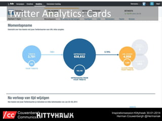 Twitter Analytics: Cards

Couwenbergh
Communiceert

Inspirationsession Kittyhawk 30-01-2014
Herman Couwenbergh @Hermaniak

 