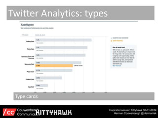 Twitter Analytics: types

Type cards
Couwenbergh
Communiceert

Inspirationsession Kittyhawk 30-01-2014
Herman Couwenbergh @Hermaniak

 
