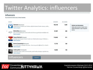 Twitter Analytics: influencers

Influencers
Couwenbergh
Communiceert

Inspirationsession Kittyhawk 30-01-2014
Herman Couwenbergh @Hermaniak

 