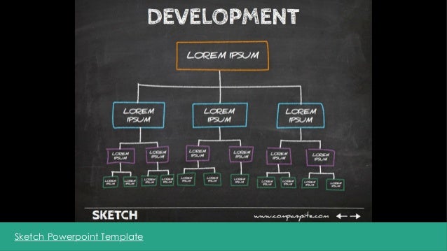powerpoint template examples