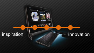 inspirationinnovation