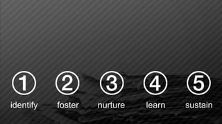 identifyfosternurturelearnsustain