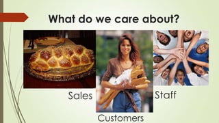 What do we care about?Photo:AvivHod
Sales
Customers
Staff
 