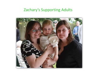 Zachary’s Supporting Adults
 