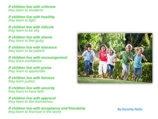 If children live with criticism
they learn to condemn.
If children live with hostility
they learn to fight.
If children live with ridicule
they learn to be shy.
If children live with shame
they learn to feel guilty.
If children live with tolerance
they learn to be patient.
If children live with encouragement
they learn confidence.
If children live with praise
they learn to appreciate.
If children live with fairness
they learn justice.
If children live with security
they learn to have faith.
If children live with approval
they learn to like themselves.
If children live with acceptance and friendship
they learn to find love in the world.
By Dorothy Nolte
 