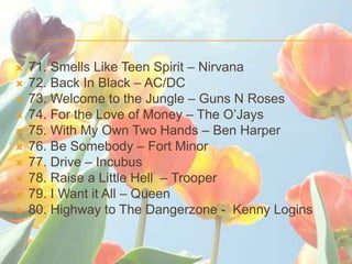 ?   71. Smells Like Teen Spirit C Nirvana
?   72. Back In Black C AC/DC
?   73. Welcome to the Jungle C Guns N Roses
?   74. For the Love of Money C The OJays
?   75. With My Own Two Hands C Ben Harper
?   76. Be Somebody C Fort Minor
?   77. Drive C Incubus
?   78. Raise a Little Hell C Trooper
?   79. I Want it All C Queen
?   80. Highway to The Dangerzone - Kenny Logins
 