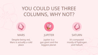 MARS
YOU COULD USE THREE
COLUMNS, WHY NOT?
Despite being red,
Mars is actually a cold
place
JUPITER
Jupiter is a
gas giant and the
biggest planet
SATURN
Its composed
mostly of hydrogen
and helium
 