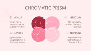 CHROMATIC PRISM
Mercury is the
smallest planet of
them all
01
Venus has a
beautiful name,
but it's very hot
Neptune is the
farthest planet
from the Sun
Jupiter is the
biggest planet in
the Solar System
VENUS
02 JUPITER
03 MERCURY
04 NEPTUNE
 