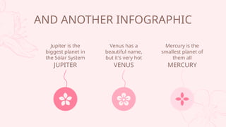 AND ANOTHER INFOGRAPHIC
MERCURY
Mercury is the
smallest planet of
them all
VENUS
Venus has a
beautiful name,
but it's very hot
JUPITER
Jupiter is the
biggest planet in
the Solar System
 