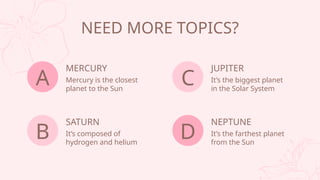NEED MORE TOPICS?
MERCURY
Mercury is the closest
planet to the Sun
JUPITER
Its the biggest planet
in the Solar System
SATURN
Its composed of
hydrogen and helium
NEPTUNE
Its the farthest planet
from the Sun
A
B
C
D
 