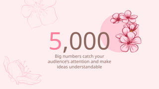 5,000
Big numbers catch your
audiences attention and make
ideas understandable
 