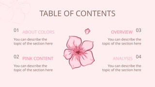 01 ABOUT COLORS
You can describe the
topic of the section here
TABLE OF CONTENTS
02 PINK CONTENT
You can describe the
topic of the section here
03
OVERVIEW
You can describe the
topic of the section here
04
ANALYSIS
You can describe the
topic of the section here
 