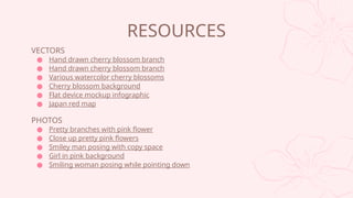 VECTORS
 Hand drawn cherry blossom branch
 Hand drawn cherry blossom branch
 Various watercolor cherry blossoms
 Cherry blossom background
 Flat device mockup infographic
 Japan red map
PHOTOS
 Pretty branches with pink flower
 Close up pretty pink flowers
 Smiley man posing with copy space
 Girl in pink background
 Smiling woman posing while pointing down
RESOURCES
 