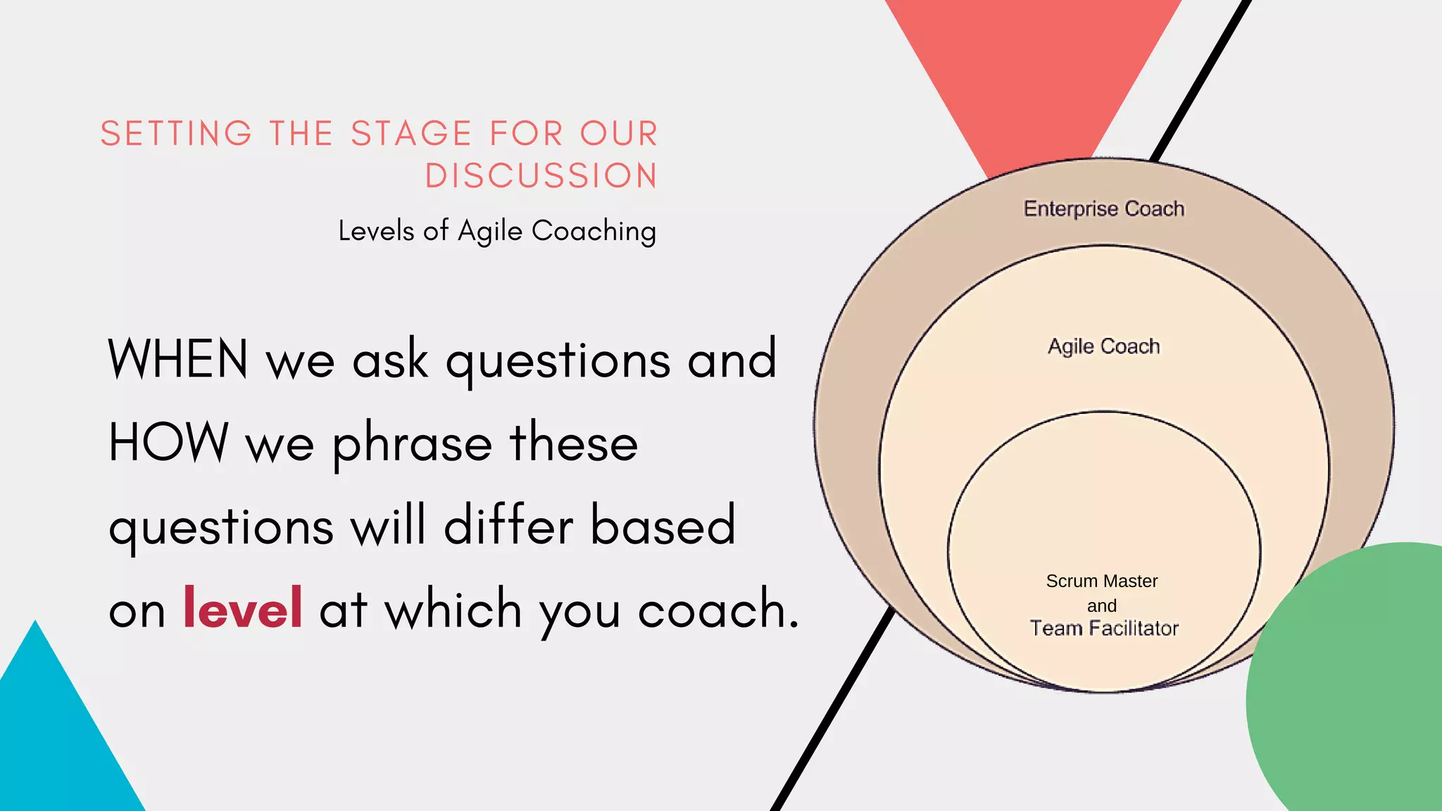 WHEN we ask questions and
HOW we phrase these
questions will differ based
on level at which you coach.
S E T T I N G T H E S T A G E F O R O U R
D I S C U S S I O N
Levels of Agile Coaching
Scrum Master
and
 