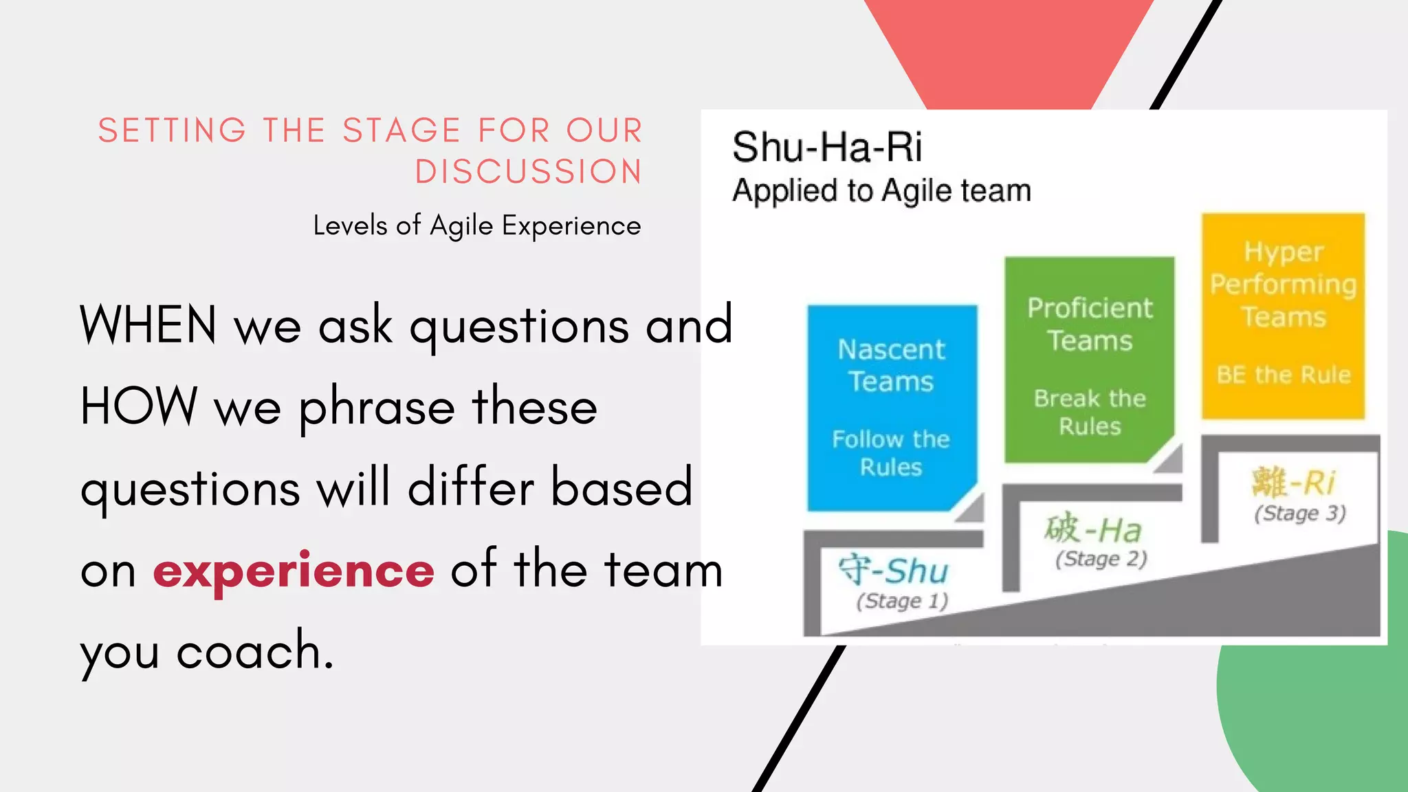 WHEN we ask questions and
HOW we phrase these
questions will differ based
on experience of the team
you coach.
S E T T I N G T H E S T A G E F O R O U R
D I S C U S S I O N
Levels of Agile Experience
 