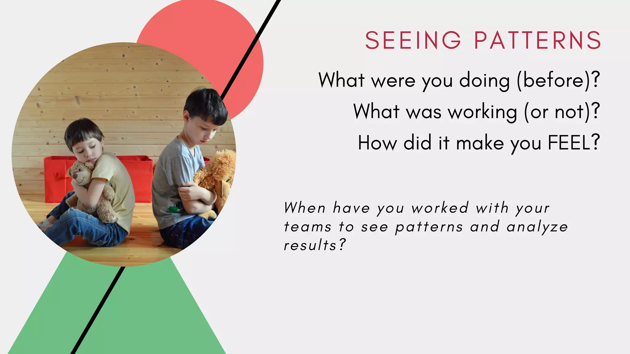 S E E I N G P A T T E R N S
What were you doing (before)?
What was working (or not)?
How did it make you FEEL?
W h e n h a v e y o u w o r k e d w i t h y o u r
t e a m s t o s e e p a t t e r n s a n d a n a l y z e
r e s u l t s ?
 