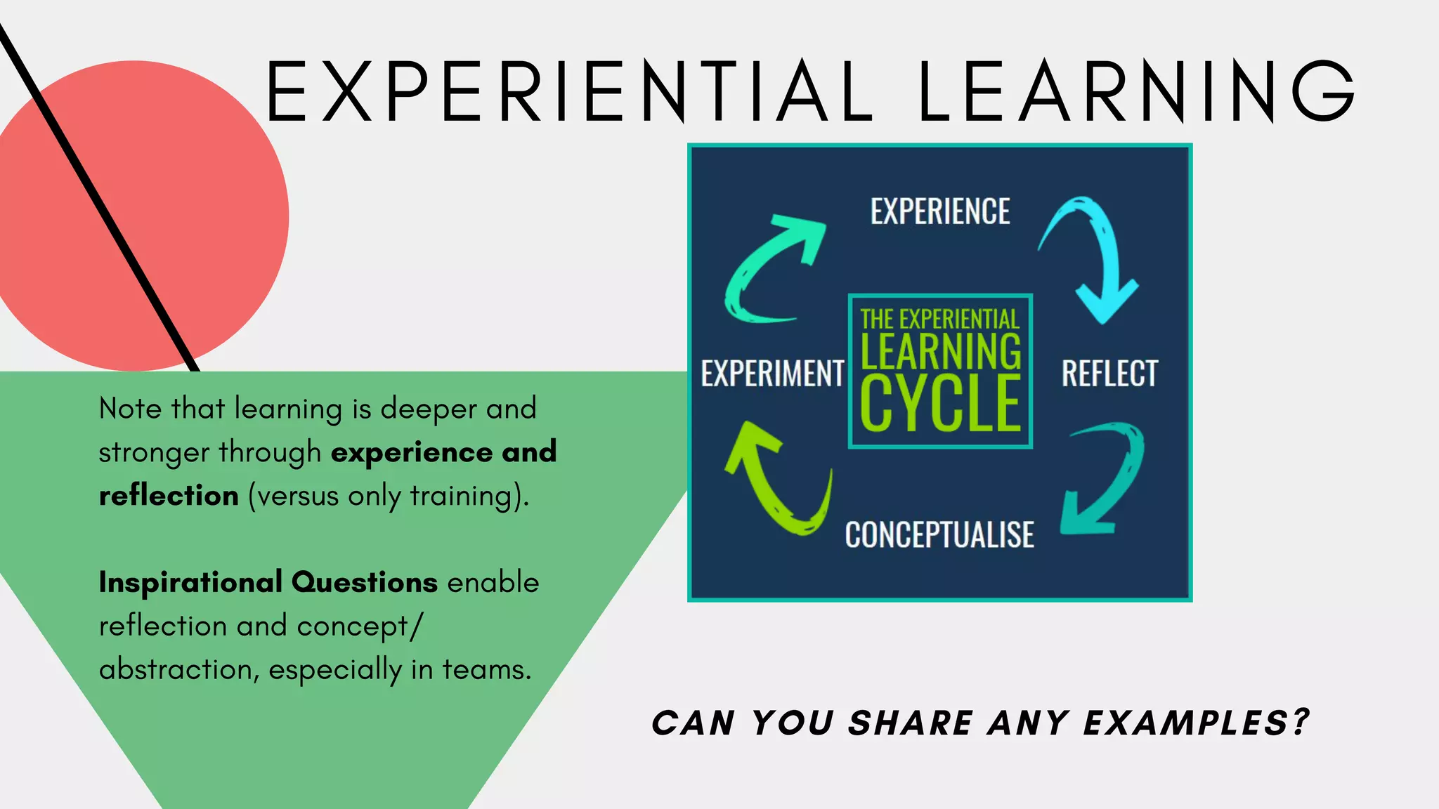 E X P E R I E N T I A L L E A R N I N G
Note that learning is deeper and
stronger through experience and
reflection (versus only training).
Inspirational Questions enable
reflection and concept/
abstraction, especially in teams.
CAN YOU SHARE ANY EXAMPLES?
 