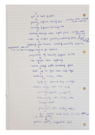 Inspiration and Extra Research