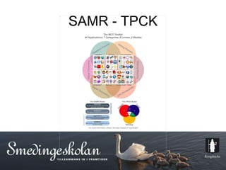 SAMR - TPCK 