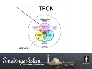TPCK Ledarskap 