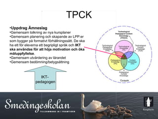 TPCK IKT-  pedagogen Uppdrag Ämneslag Gemensam tolkning av nya kursplaner Gemensam planering och skapande av LPP:er som bygger på formativt förhållningssätt. De ska ha ett för eleverna ett begripligt språk och  IKT ska användas för att höja motivation och öka måluppfyllelse .  Gemensam utvärdering av lärandet Gemensam bedömning/betygsättning 