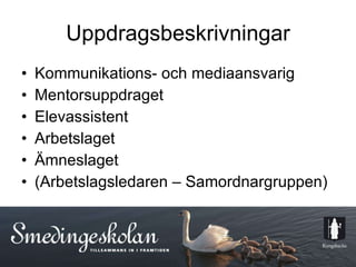 Uppdragsbeskrivningar Kommunikations- och mediaansvarig Mentorsuppdraget Elevassistent Arbetslaget Ämneslaget (Arbetslagsledaren – Samordnargruppen) 