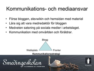 Kommunikations- och mediaansvar Förse bloggen, elevwikin och hemsidan med material Lära sig att vara medredaktör för bloggen Medveten satsning på sociala medier i arbetslaget. Kommunikation med omvärlden och föräldrar. Blogg Fronter Webbplats Kommunikationsstrategi 