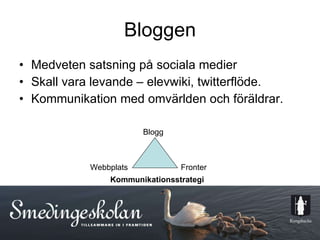 Bloggen Medveten satsning på sociala medier Skall vara levande – elevwiki, twitterflöde. Kommunikation med omvärlden och föräldrar. Blogg Fronter Webbplats Kommunikationsstrategi 