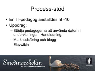 Process-stöd En IT-pedagog anställdes ht -10 Uppdrag: Stödja pedagogerna att använda datorn i undervisningen. Handledning. Marknadsföring och blogg Elevwikin 