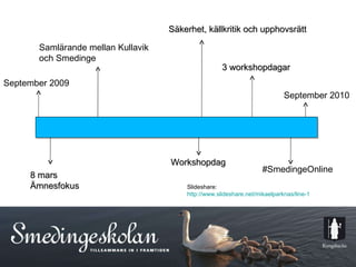 3 workshopdagar 8 mars  Ämnesfokus Workshopdag Säkerhet, källkritik och upphovsrätt September 2009 September 2010 #SmedingeOnline Samlärande mellan Kullavik och Smedinge  Slideshare:  http://www.slideshare.net/mikaelparknas/line-110307-anpassad   
