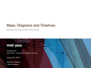 Prepared by:
Paul Kahn – Experience Design Director
August 28, 2012
Mad*Pow Webinar
Twitter: #madpow
Maps, Diagrams and Timelines
INSPIRATIONFORINTERACTIVEDESIGN
 