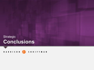 Strategic
Conclusions
 