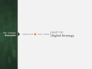 IMC Campaign
Execution
MUST DO
Digital Strategy
 