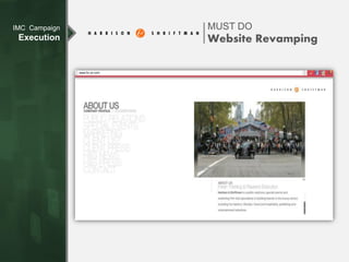 MUST DO
Website Revamping
IMC Campaign
Execution
 