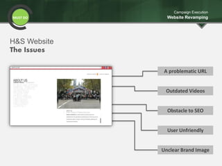 MUST DO
Campaign Execution
Website Revamping
Outdated Videos
Obstacle to SEO
A problematic URL
User Unfriendly
Unclear Brand Image
H&S Website
The Issues
 