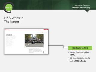 MUST DO
Campaign Execution
Website Revamping
Obstacle to SEO
• Use of Flash instead of
HTML
• No links to social media
• Lack of SEO efforts.
H&S Website
The Issues
 