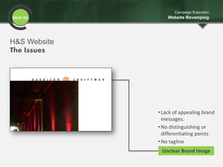 MUST DO
Campaign Execution
Website Revamping
Unclear Brand Image
•Lack of appealing brand
messages.
•No distinguishing or
differentiating points
•No tagline
H&S Website
The Issues
 