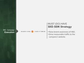 IMC Campaign
Execution
MUST (DO) HAVE
SEO/SEM Strategy
•Raise brand awareness of H&S.
•Drive measurable traffic to the
company’s website.
 