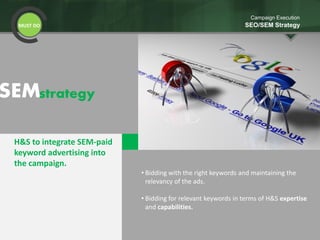 MUST DO
Campaign Execution
SEO/SEM Strategy
H&S to integrate SEM-paid
keyword advertising into
the campaign.
• Bidding with the right keywords and maintaining the
relevancy of the ads.
• Bidding for relevant keywords in terms of H&S expertise
and capabilities.
SEMstrategy
 