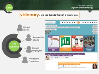 Current
clients
Prospective
clients
Prospective
Employees
Current
Employees
The
Audience
we see brands through a luxury lens.visionary
MUST DO
Campaign Execution
Digital Content Strategy
 