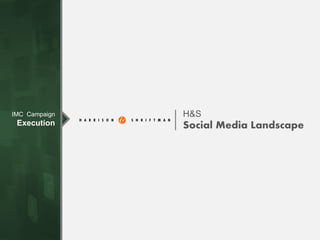 H&S
Social Media Landscape
IMC Campaign
Execution
 