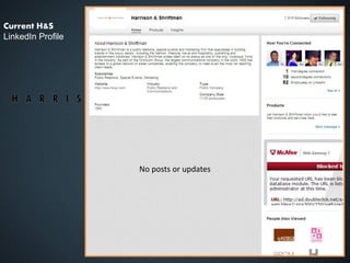 Current H&S
LinkedIn Profile
No posts or updates
 