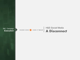H&S Social Media
A Disconnect
IMC Campaign
Execution
 