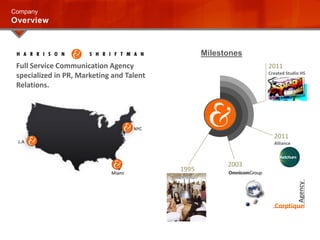 Milestones
1995
2003
2011
Created Studio HS
2011
Alliance
Company
Overview
Full Service Communication Agency
specialized in PR, Marketing and Talent
Relations.
Corptique
Agency
NYC
Miami
L.A
 
