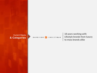 Current Clients
& Categories
18 years working with
Lifestyle brands from luxury
to mass brands alike
 