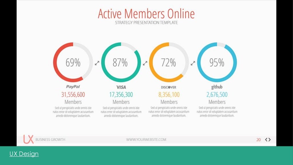 10 Great Examples of Powerpoint Presentations for Inspiration: Minima…