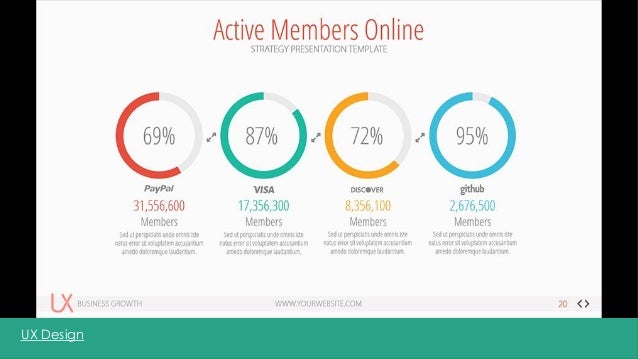 10 great examples of powerpoint presentations for inspiration minima