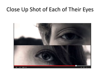 Close Up Shot of Each of Their Eyes 
 